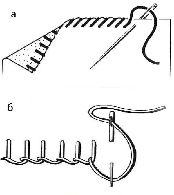 Обработка ковра без оверлока